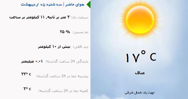 وضع هوای ارومیه در روز سه شنبه ۵ اردیبهشت