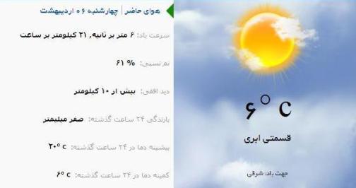 آب و هوا - آذربایجان شرقی 6 اردیبهشت ماه  96