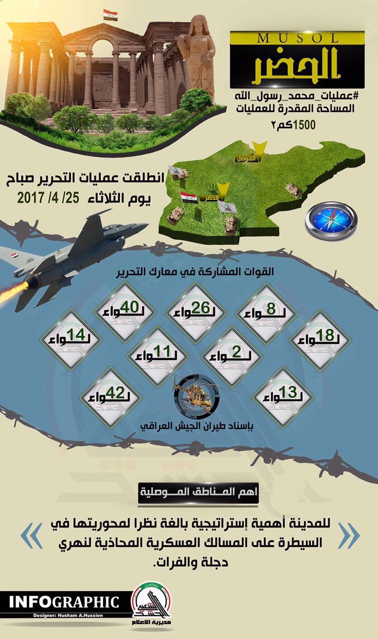 &laquo;الحضر&raquo; در انتظار ورود لشکریان عملیات محمّد رسول الله(ص)/ کشف مقر انتحاری داعش در سمت راست موصل