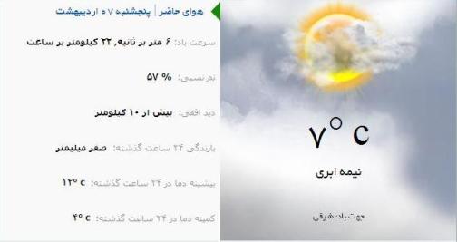 آب و هوا - آذربایجان شرقی 7 اردیبهشت ماه  96