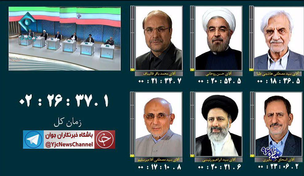 حاشیه‌های اولین مناظره انتخاباتی