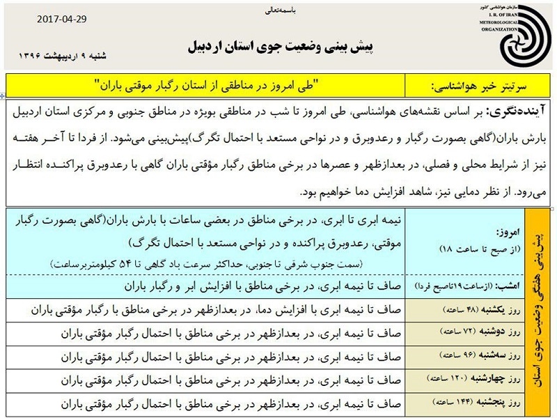 وضعیت آب و هوای اردبیل شنبه 9 اردیبهشت ماه