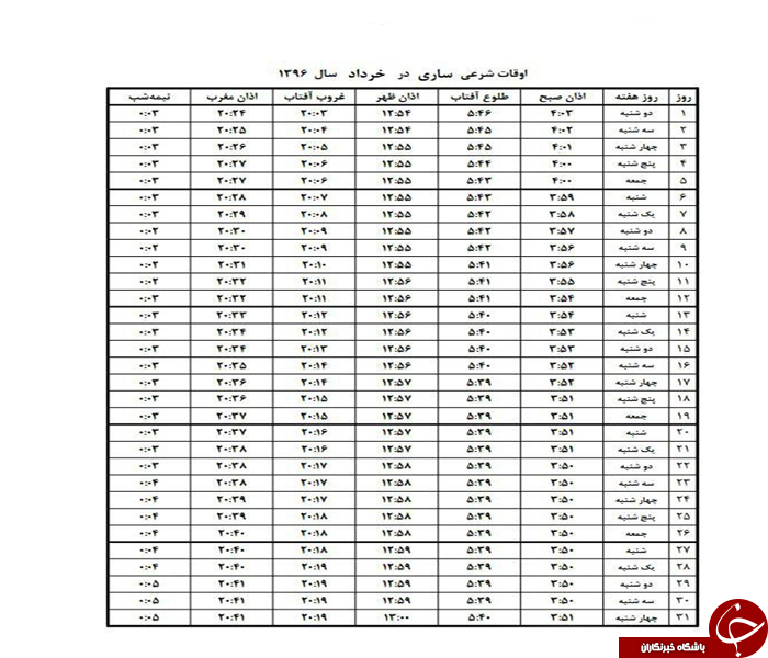 اوقات شرعی خرداد ماه به افق ساری
