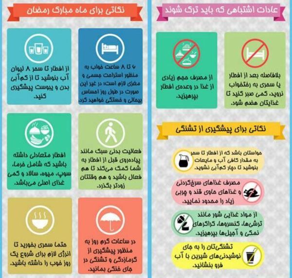 عادت های اشتباهی که باید در ماه رمضان ترک کنید+ اینفوگرافی
