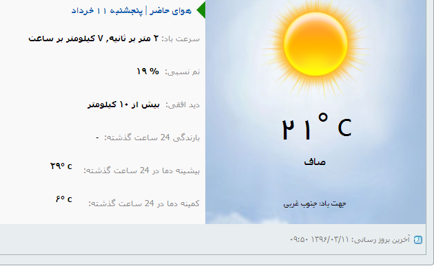 وضع هوای ارومیه در روز پنجشنبه 11 خردادماه