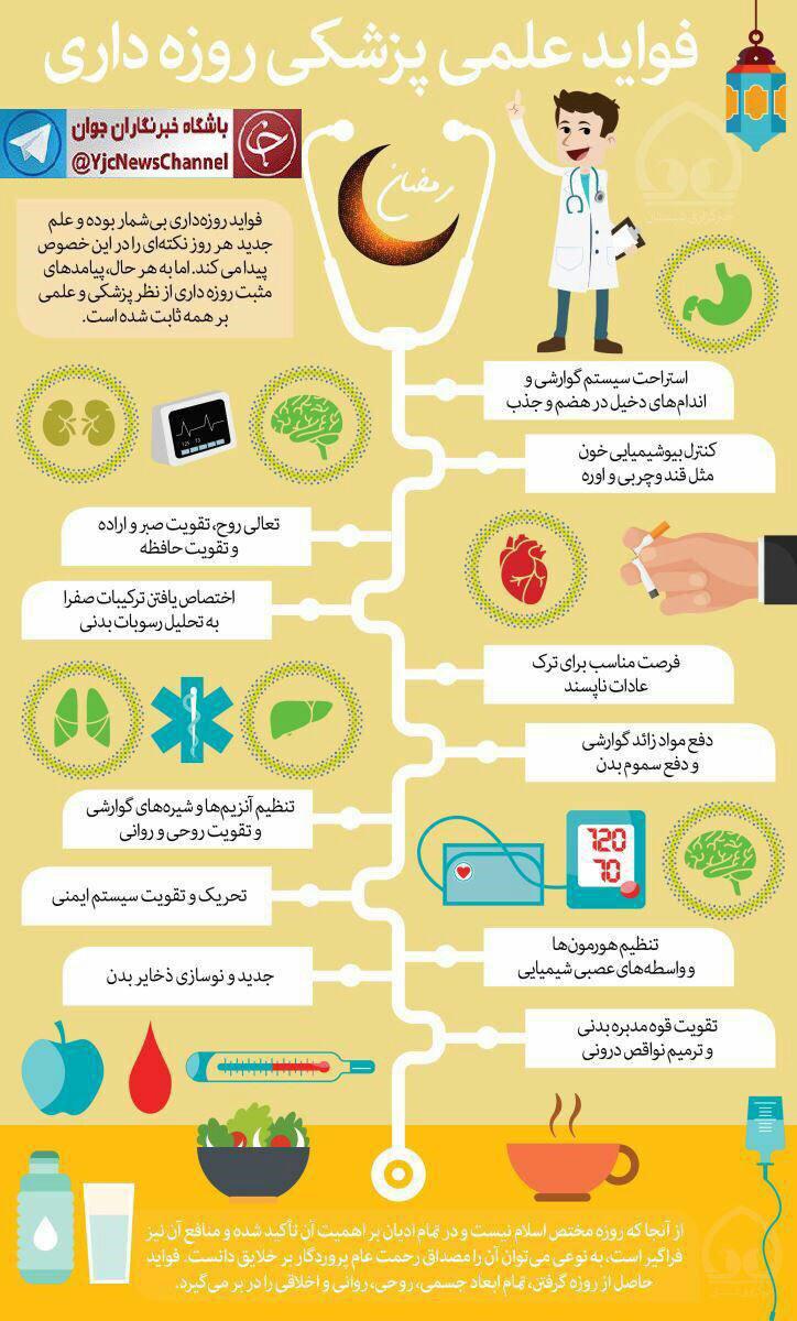 توصیه های غذایی ماه مبارک رمضان + اینفوگرافی