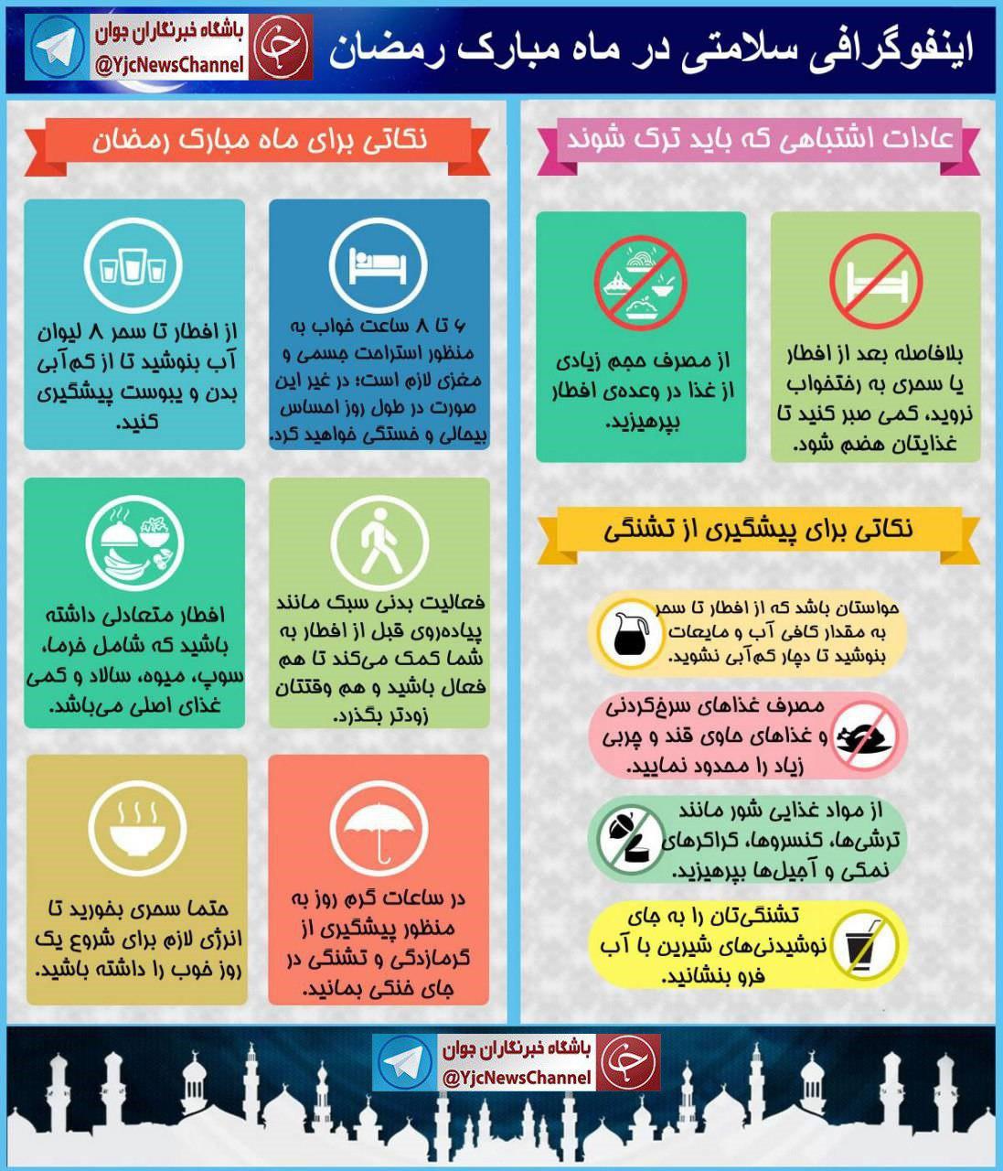 با رعایت این نکات در فصل گرما راحت روزه بگیرید/ اینفوگرافی