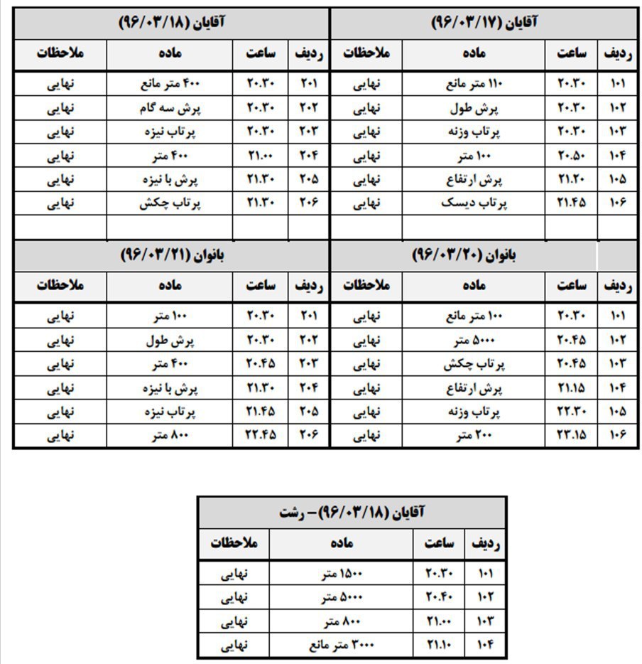 آغاز رقابت&zwnj;های انتخابی تیم ملی د و و میدانی در روز چهارشنبه
