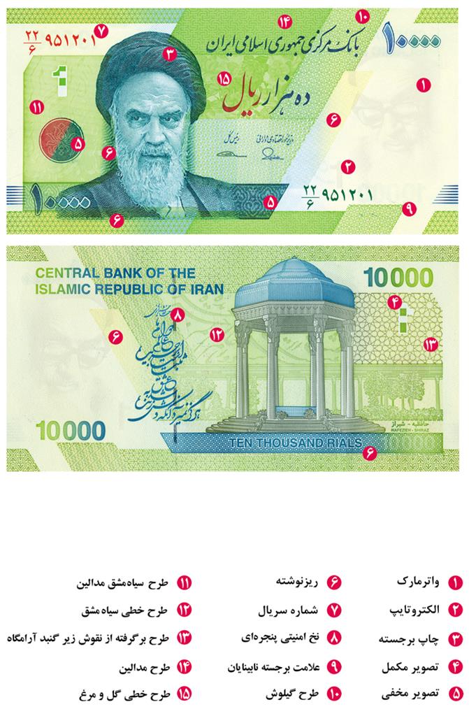 توزیع اسکناس طرح جدید 10 هزار ریالی از نیمه خردادماه / چگونه اسکناس تقلبی را تشخیص دهیم؟