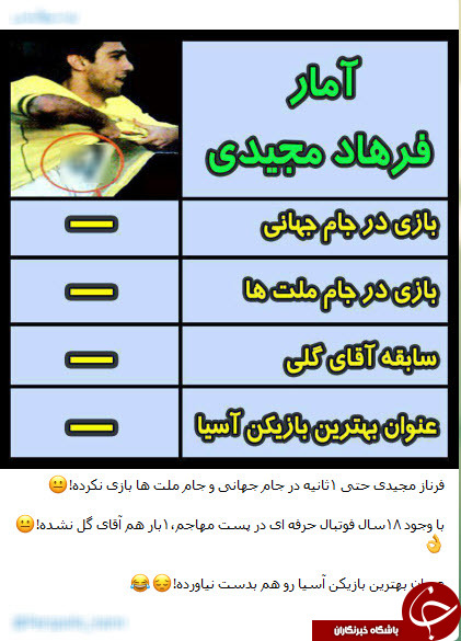 سوتی وحشتناک سایت تاپ تن در مورد فرهاد مجیدی
