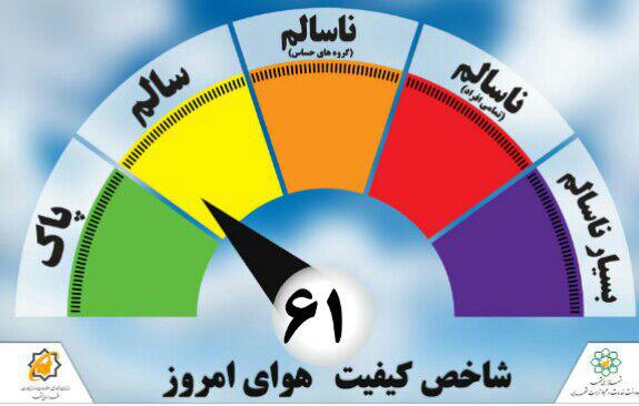 کیفیت هوای مشهد در شرایط سالم