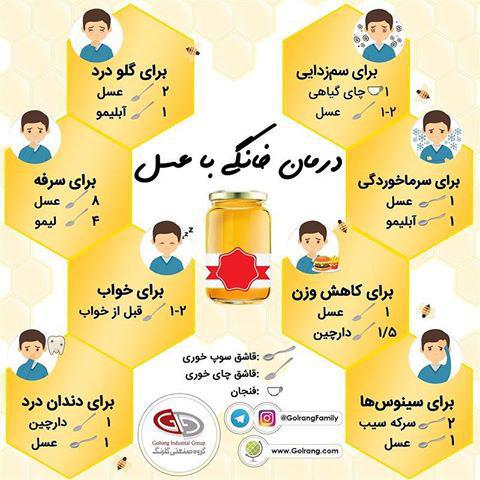 درمان خانگی با عسل
