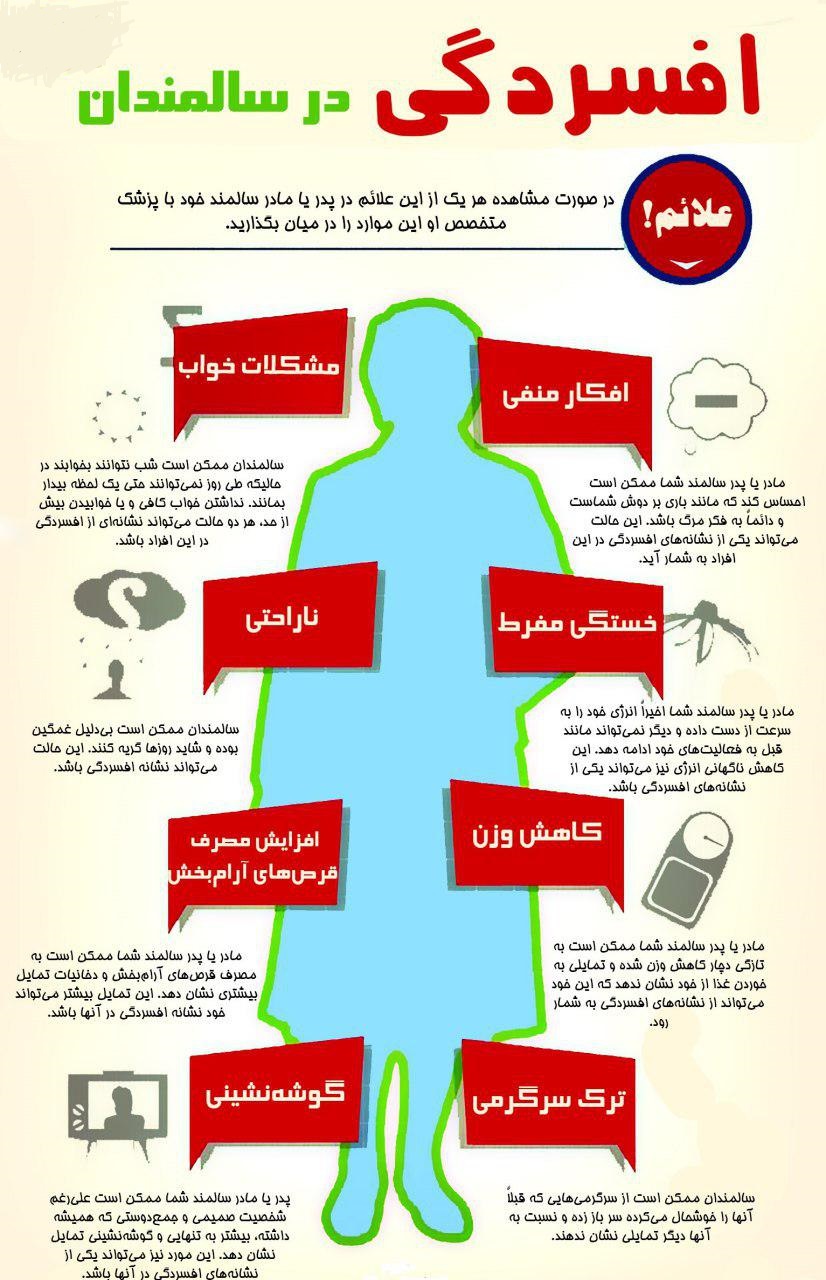 افسردگی سالمندان/اینفوگرافیک