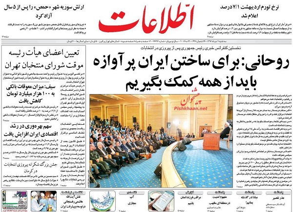 از ..... تا ......