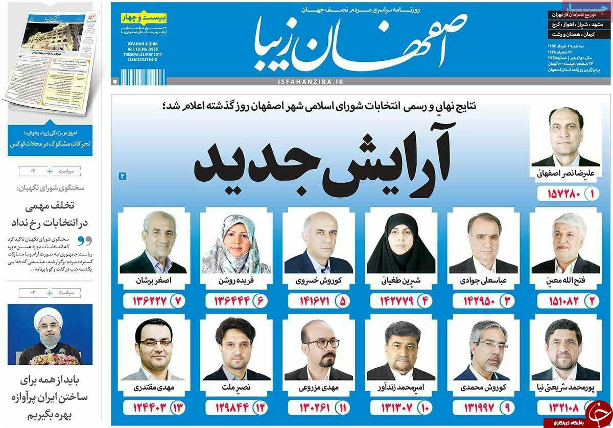 معلمان حق التدریس چگونه حقوق می گیرند؟ / حضور ناظران تعزیرات در بازار رمضان