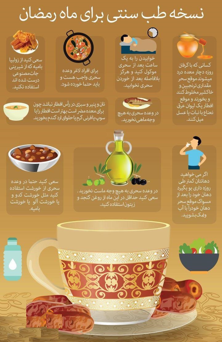 در ماه رمضان چه بخوریم+ اینفوگرافی