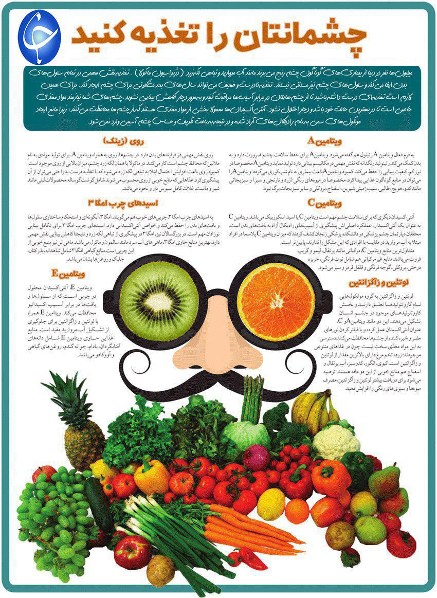 مواد مغذی چشم + اینفوگرافی