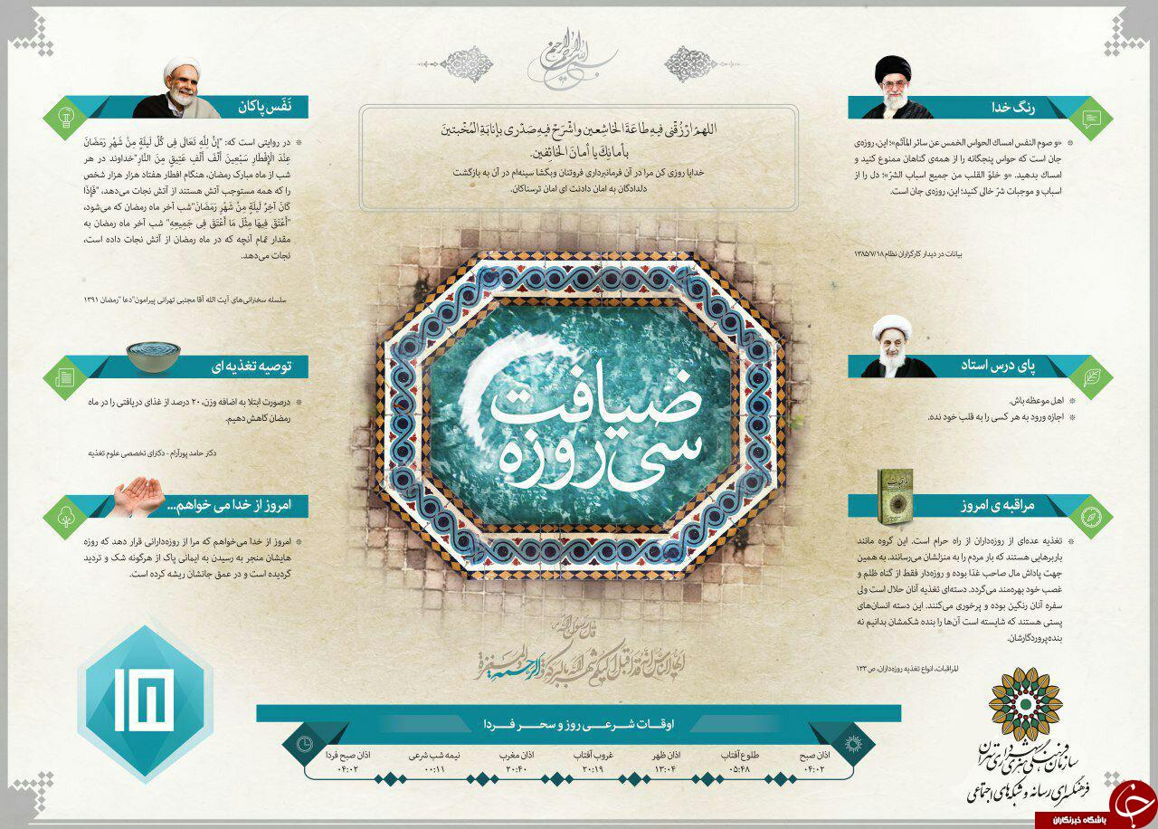 آداب روز پانزدهم ماه مبارک رمضان+اینفوگرافیک