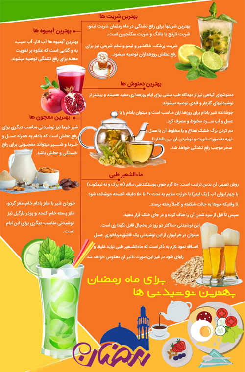 بهترین نوشیدنی ها برای ماه رمضان+اینفوگرافی