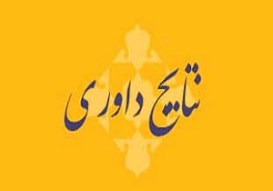 مقالات همایش سیمای امام رضا (ع) در بوته قضاوت