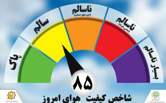 کیفیت هوای مشهد در شرایط سالم