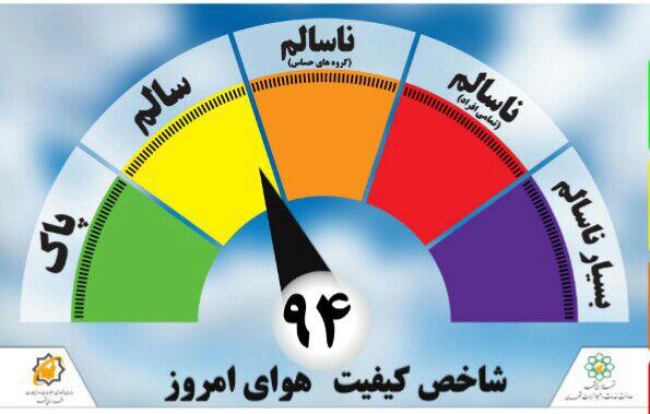 کیفیت هوای مشهد در شرایط سالم ۱۳۹۶/۰۳/۲۴
