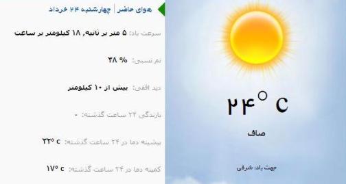 آب و هوا - آذربایجان شرقی  24 خرداد ماه  96