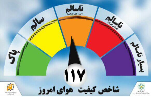 کیفیت هوای مشهد در شرایط ناسالم