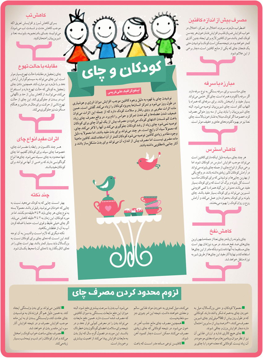مصرف چای برا کودکان؟ +اینفوگرافیک