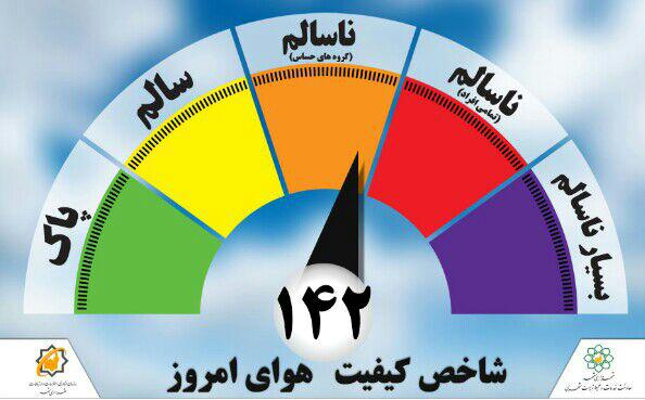 کیفیت هوای مشهد در «شرایط ناسالم»