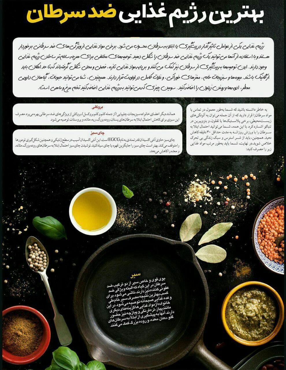 بهترین رژیم غذایی ضد سرطان