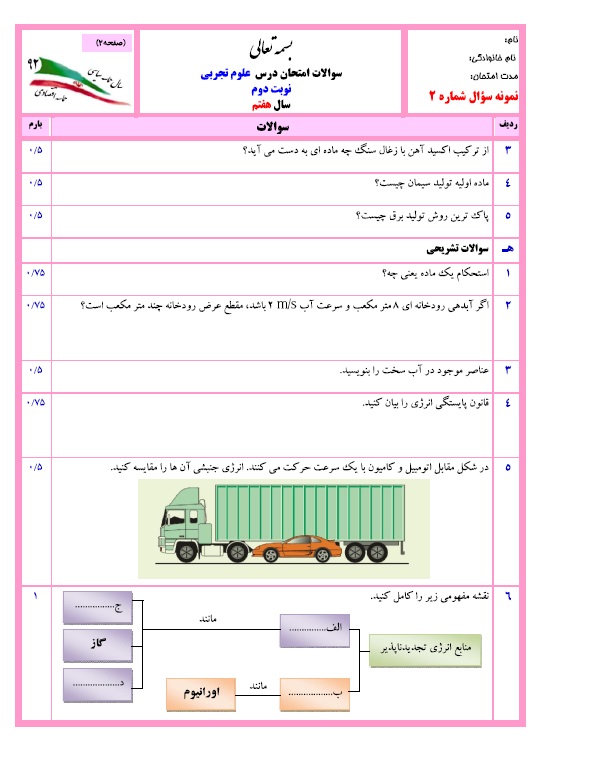 مهم&zwnj;ترین نمونه سوالات علوم با جواب هفتم نوبت دوم+ تصاویر