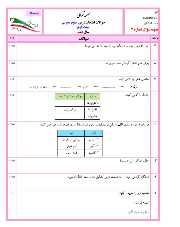 مهم&zwnj;ترین نمونه سوالات علوم با جواب هفتم نوبت دوم+ تصاویر