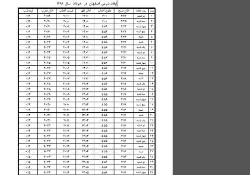 اوقات شرعی پنج شنبه 4 خرداد ماه به افق اصفهان