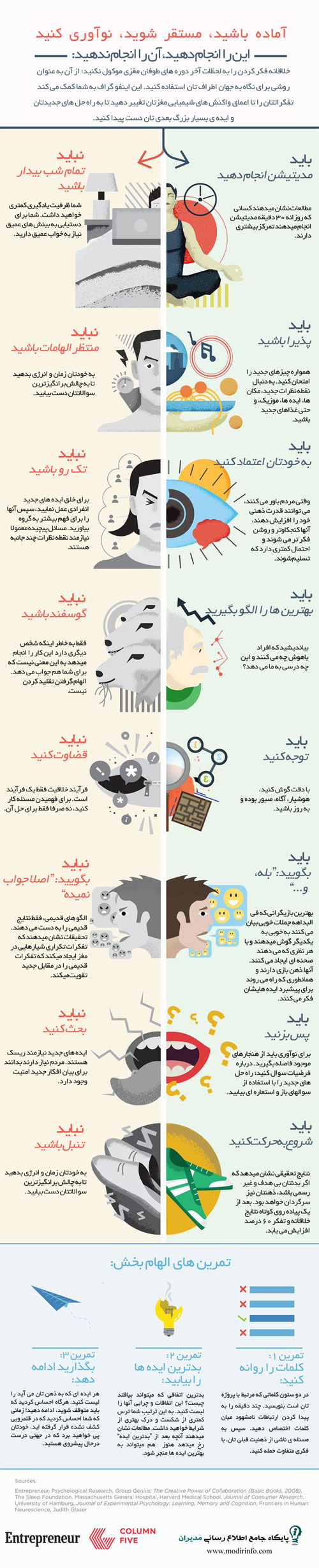 بایدها و نبایدهای تفکر خلاقانه