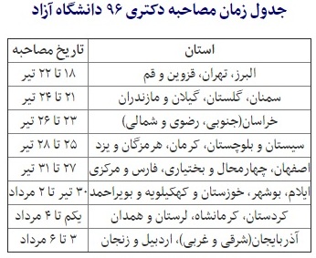 جدول زمانی مصاحبه&zwnj;های دکتری آزاد اعلام شد/ آغاز مصاحبه از ۱۸ تیر