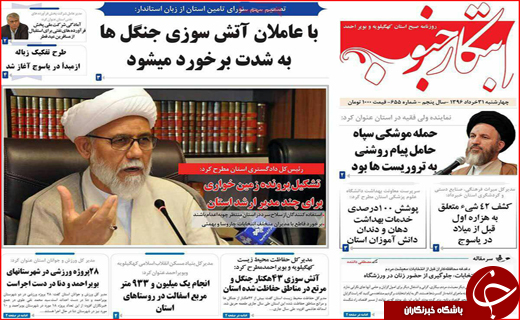 نیم صفحه نخست روزنامه های استانی؛