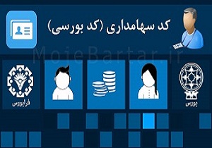 کد سهامداری یا بورسی چیست؟