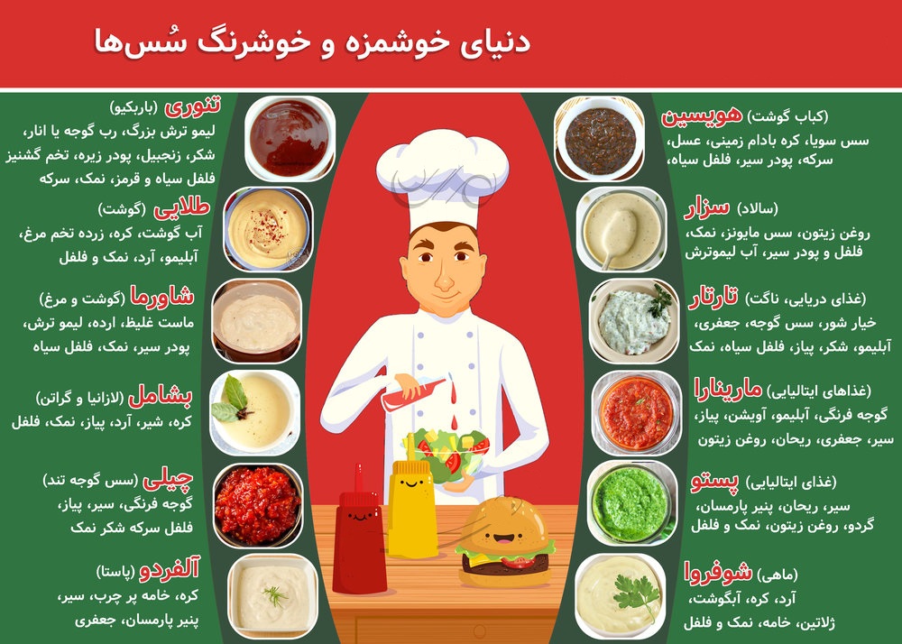 با دنیای خوشمزه سُس&zwnj;ها آشنا شوید!