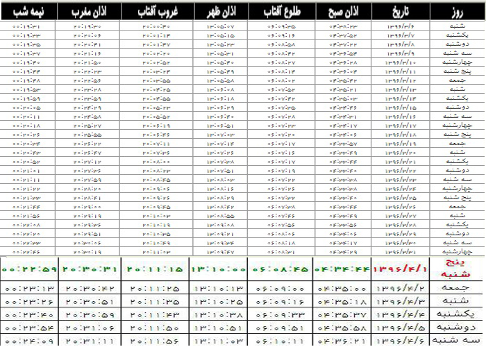اوقات شرعی بندرگناوه در ماه مبارک رمضان 96