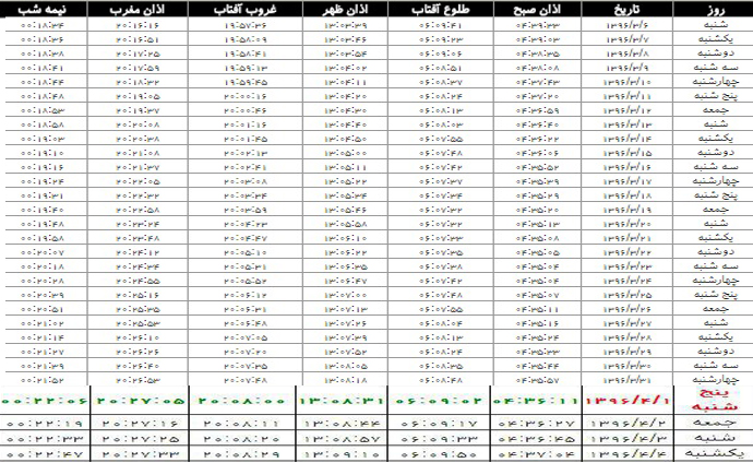 اوقات شرعی نیروگاه اتمی بوشهر در ماه مبارک رمضان ۹۶