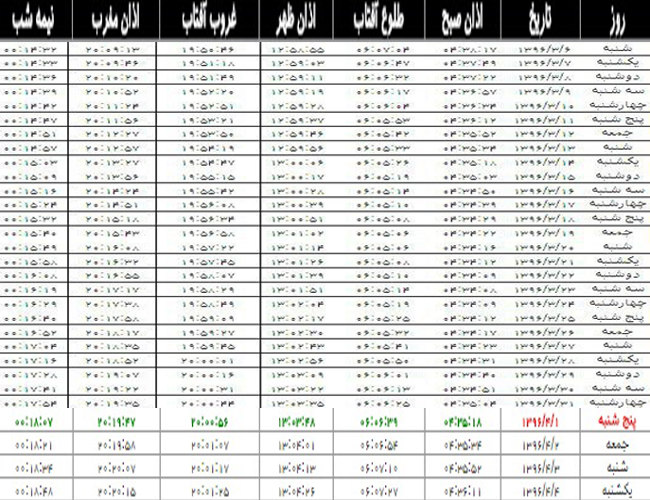 اوقات شرعی بندرگناوه در ماه مبارک رمضان 96
