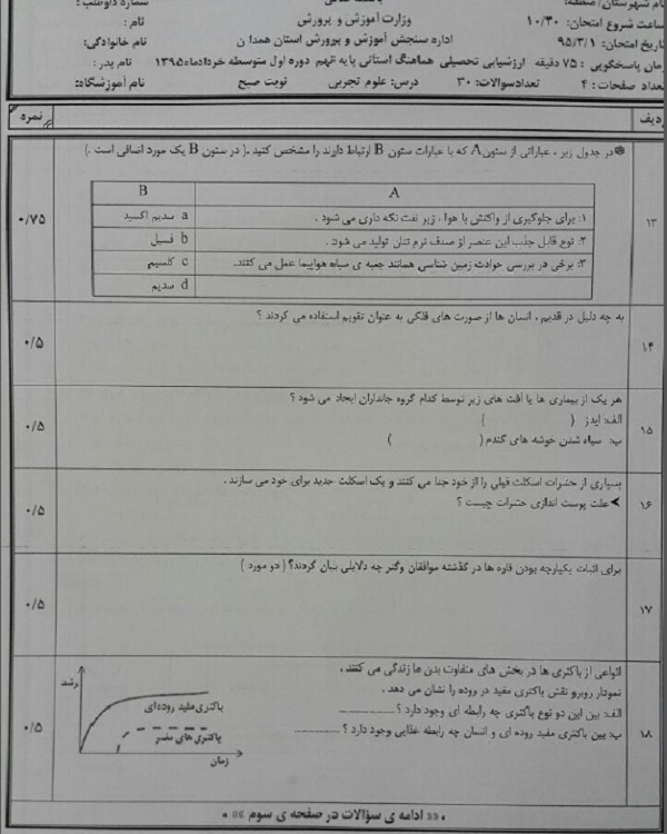 مهم ترین سوالات علوم نهم +تصاویر