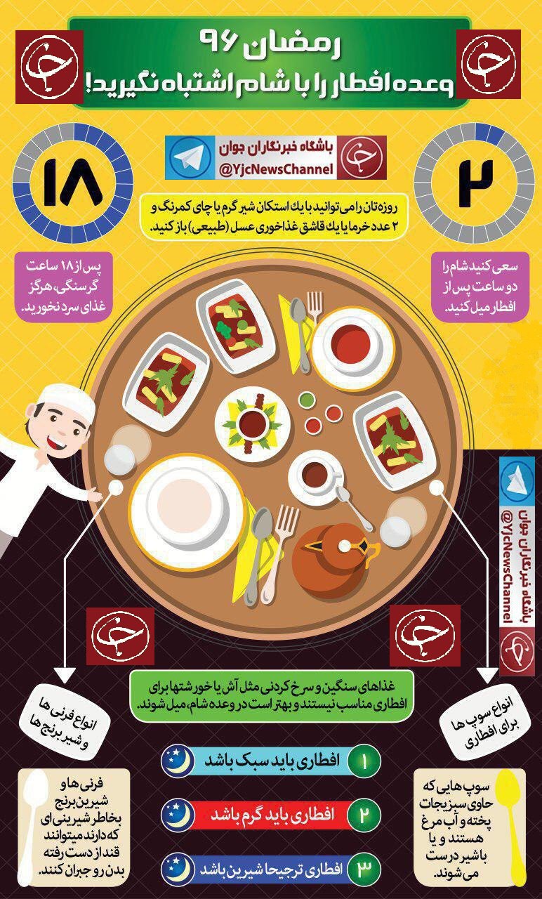 توصیه های تغذیه ای در ماه رمضان +اینفوگرافی