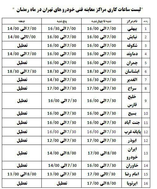 ساعت فعالیت مراکز معاینه فنی در ماه رمضان تغییر کرد