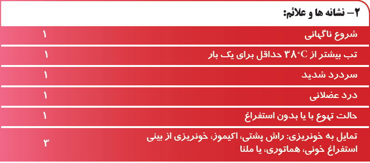 تب کریمه کنگو چیست؟