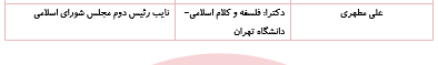 سیاسیون در کدام دانشگاه درس خوانده&zwnj;اند؟