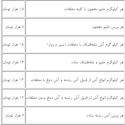 حلــيم با طعم سيرابي!