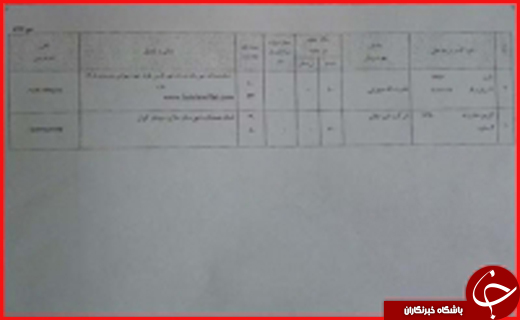 راهنمای سفر به همدان + اماکن دیدنی همدان