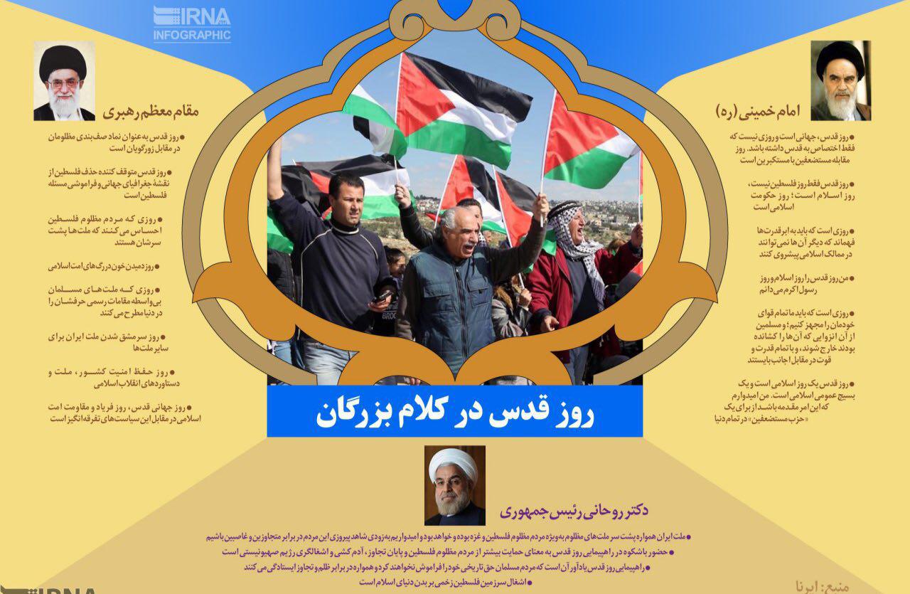 روز قدس در کلام بزرگان +اینفوگرافی